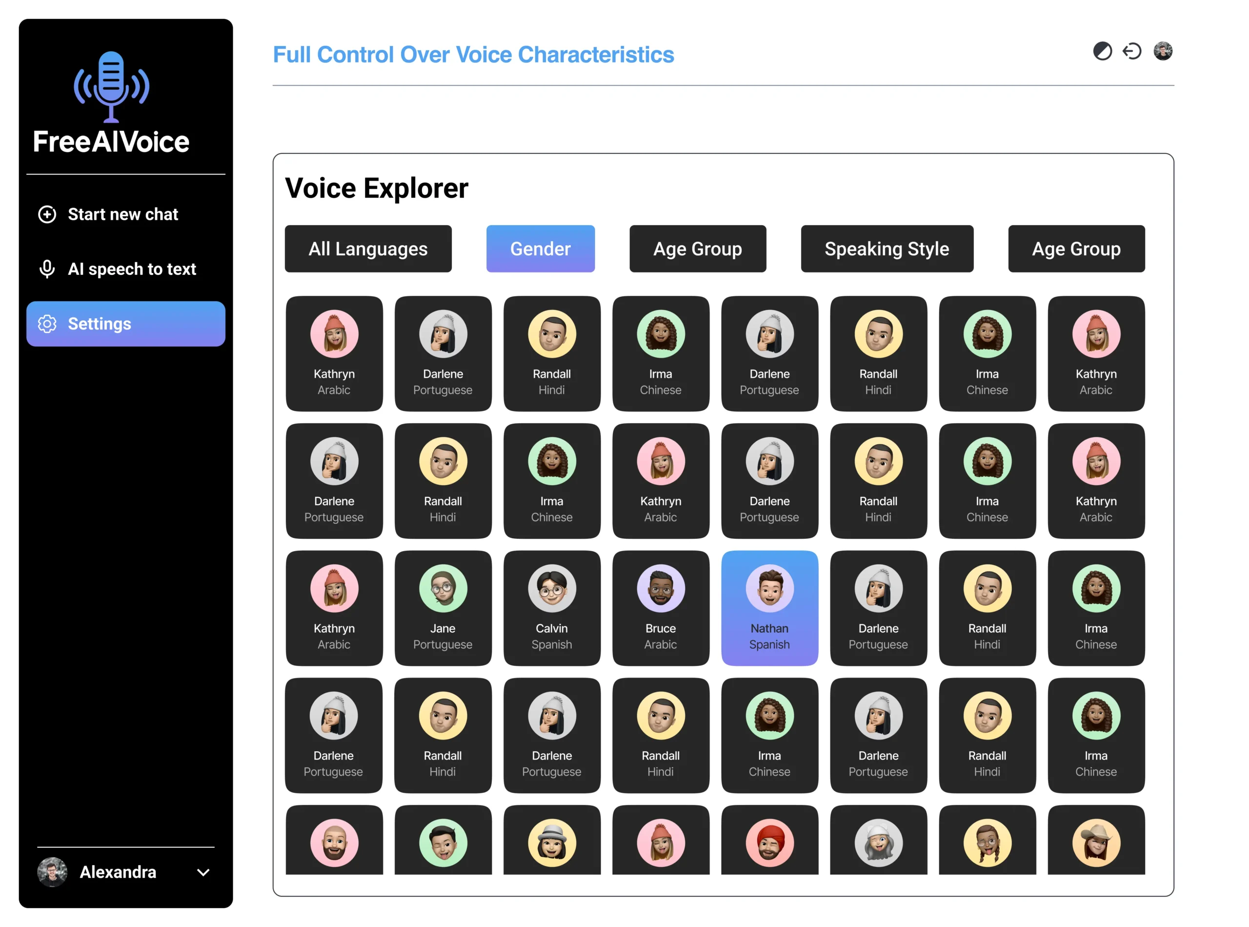 Voice Characteristics scaled